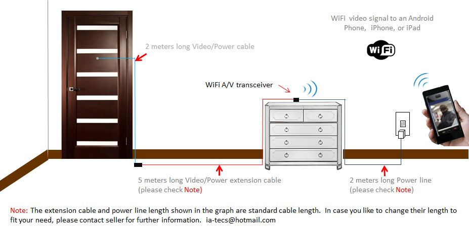 Wireless Wifi Door Eye Peephole Video Camera Surveillance