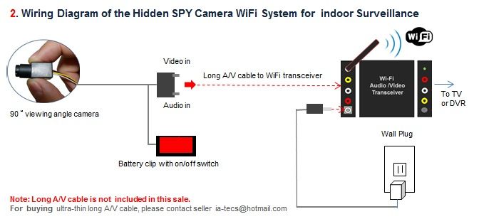 Spy camera wire diagram backup camera wire diagram spy camera wire diagram backup camera wire diagram