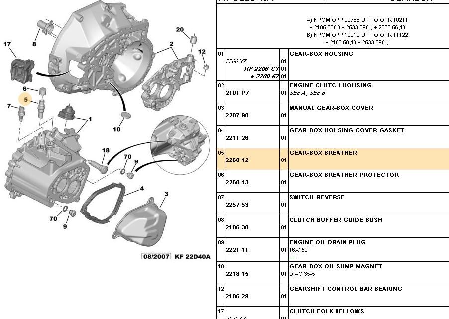 The Peugeot 206 Info Exchange › Forums › The Car › 206 Problems