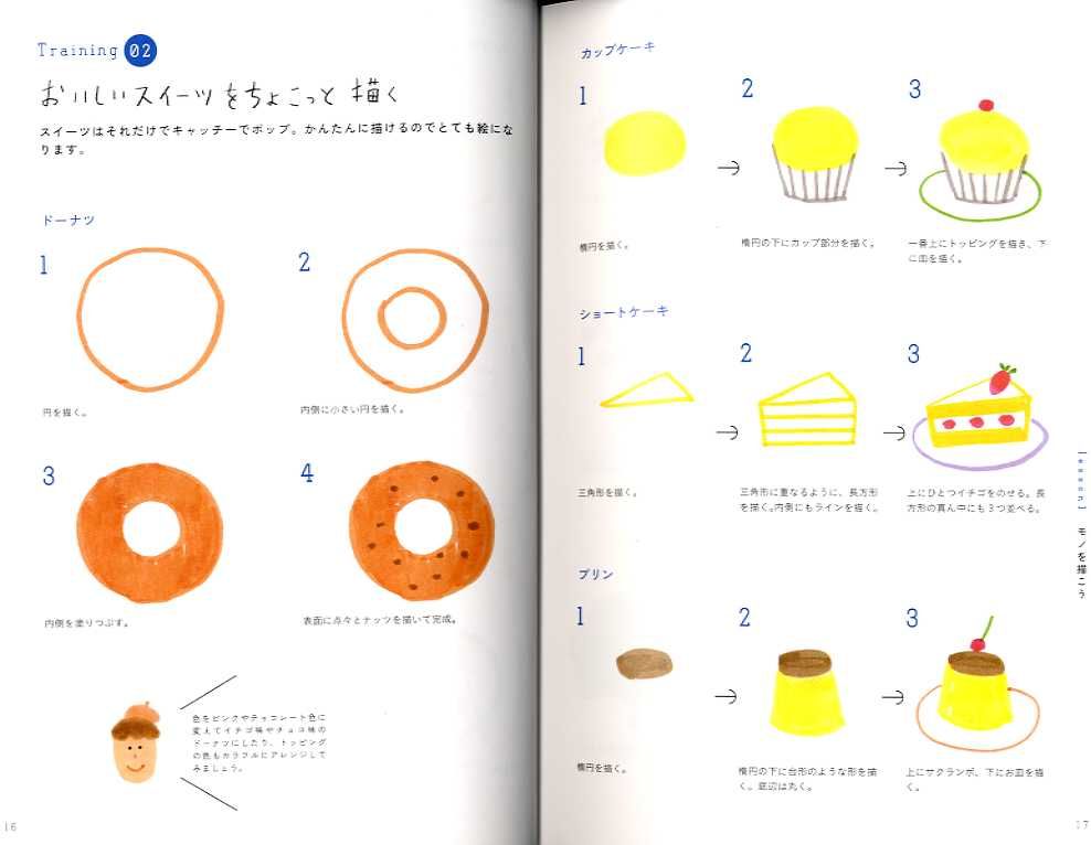 The Easiest Drawing of Illustration Book Japanese Book eBay