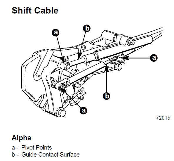 ShiftCable0001.jpg