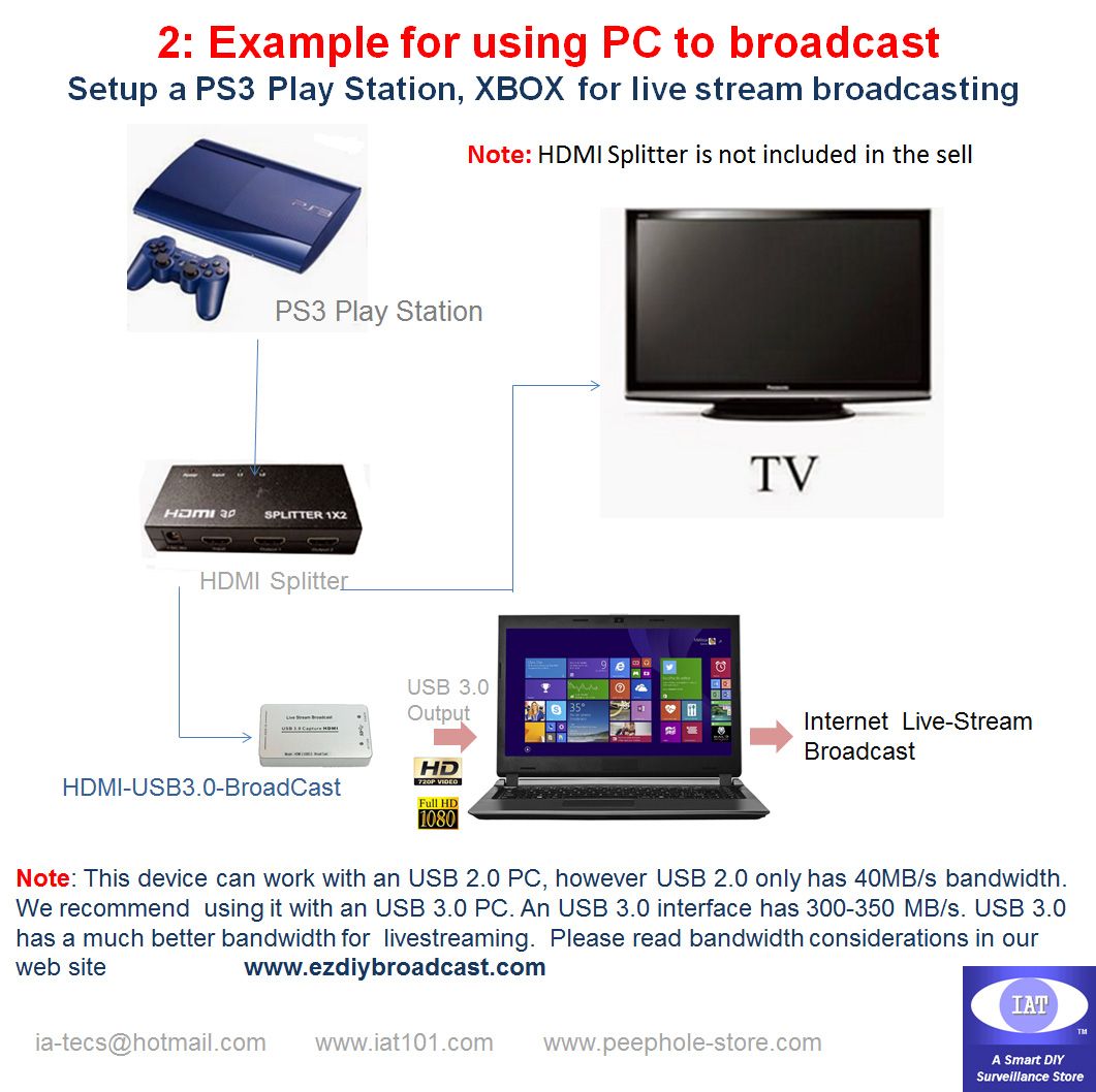 Wirecast 9 Manual Mac