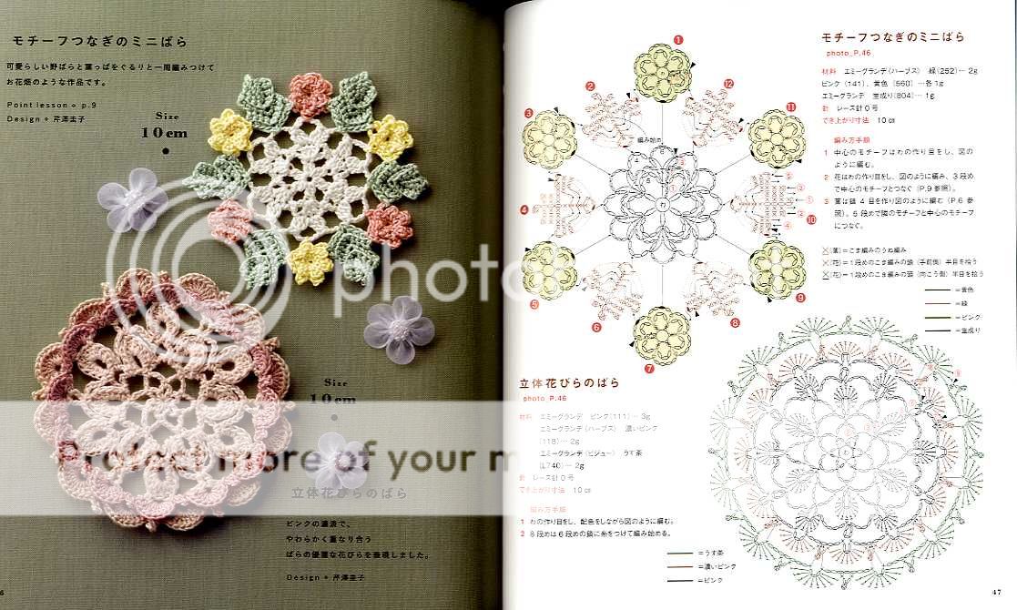 Crochet Rose Patterns   Japanese Craft Book  