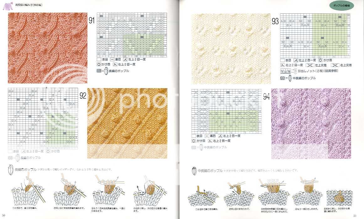 Knitting Singns and Make Patterns   Japanese Craft Book  