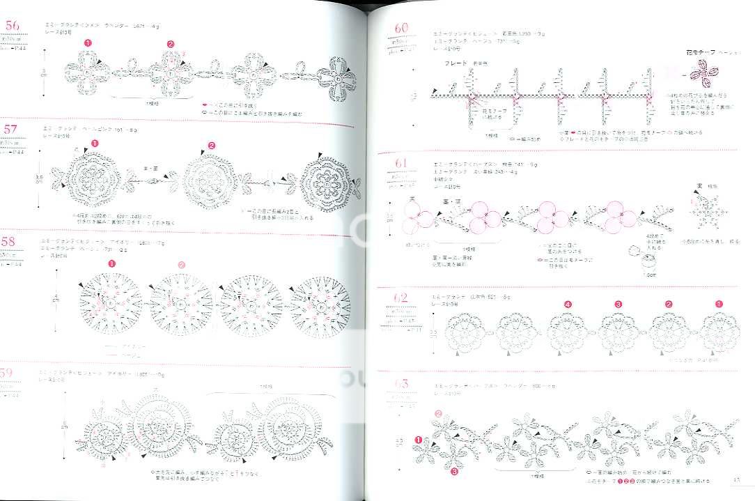 LACEWORK Edging and Braid 100   Japanese Craft Book  