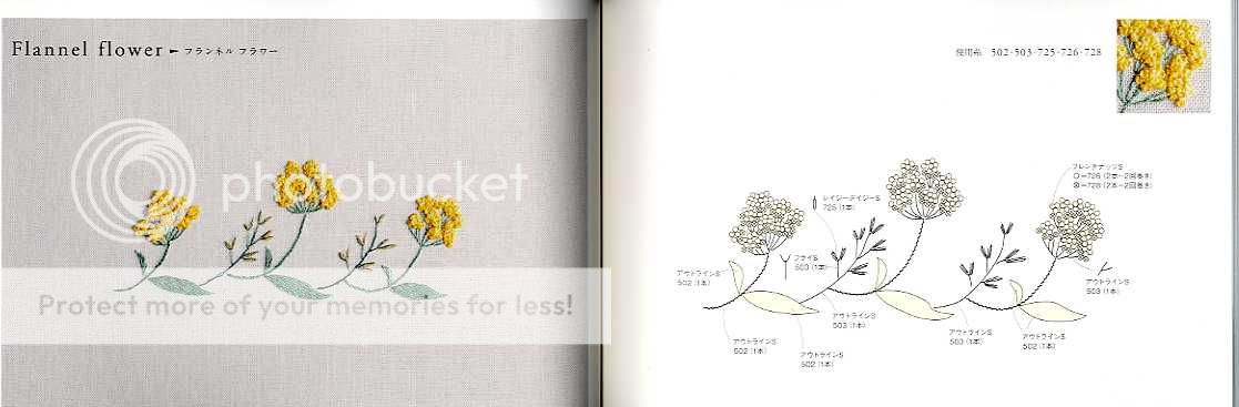 Ayako Otsuka Flower Embroidery   Japanese Craft Book  