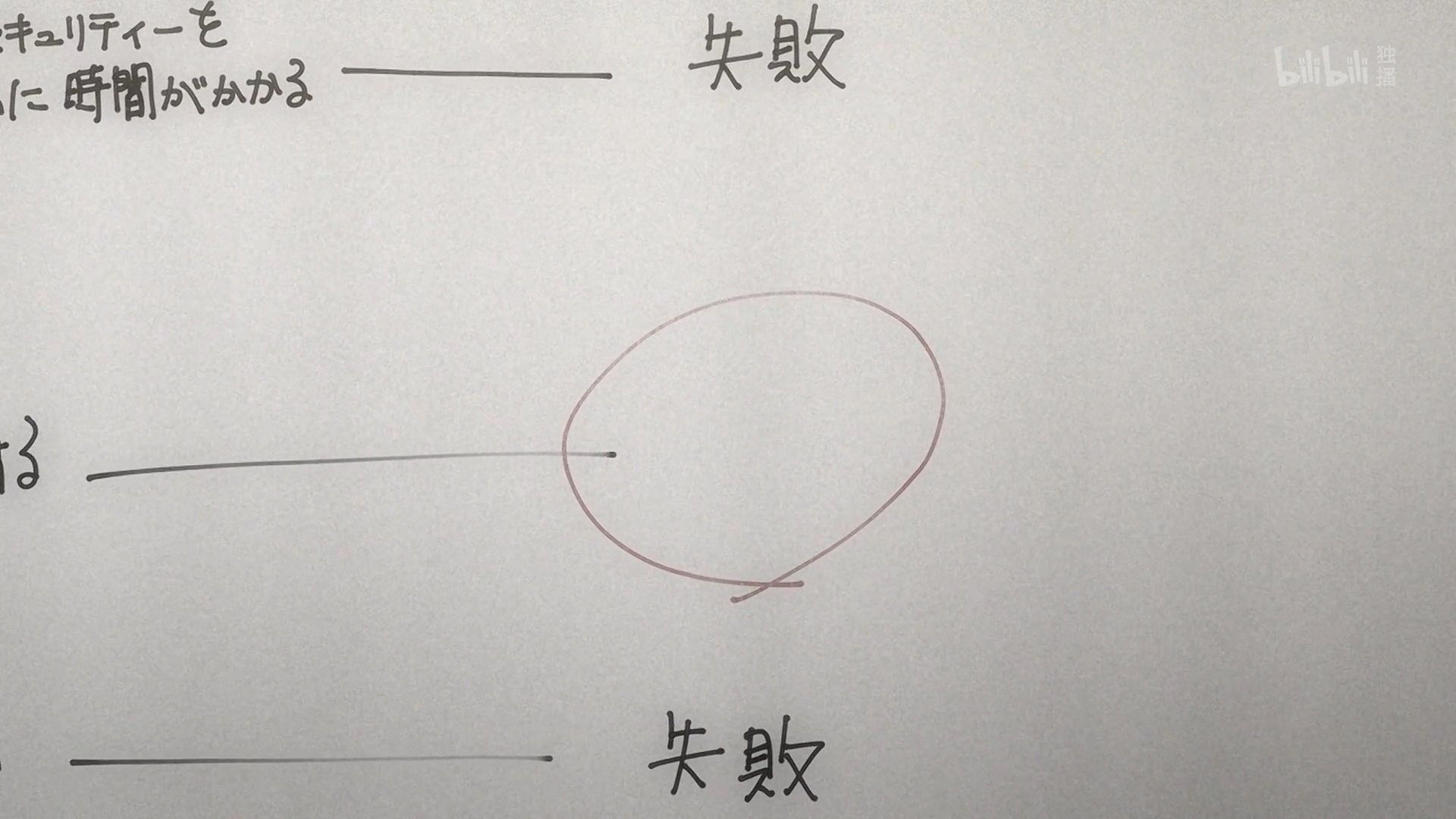 photo Shoumetsu Toshi 12 B61D8415.mp4_snapshot_15.12.jpg