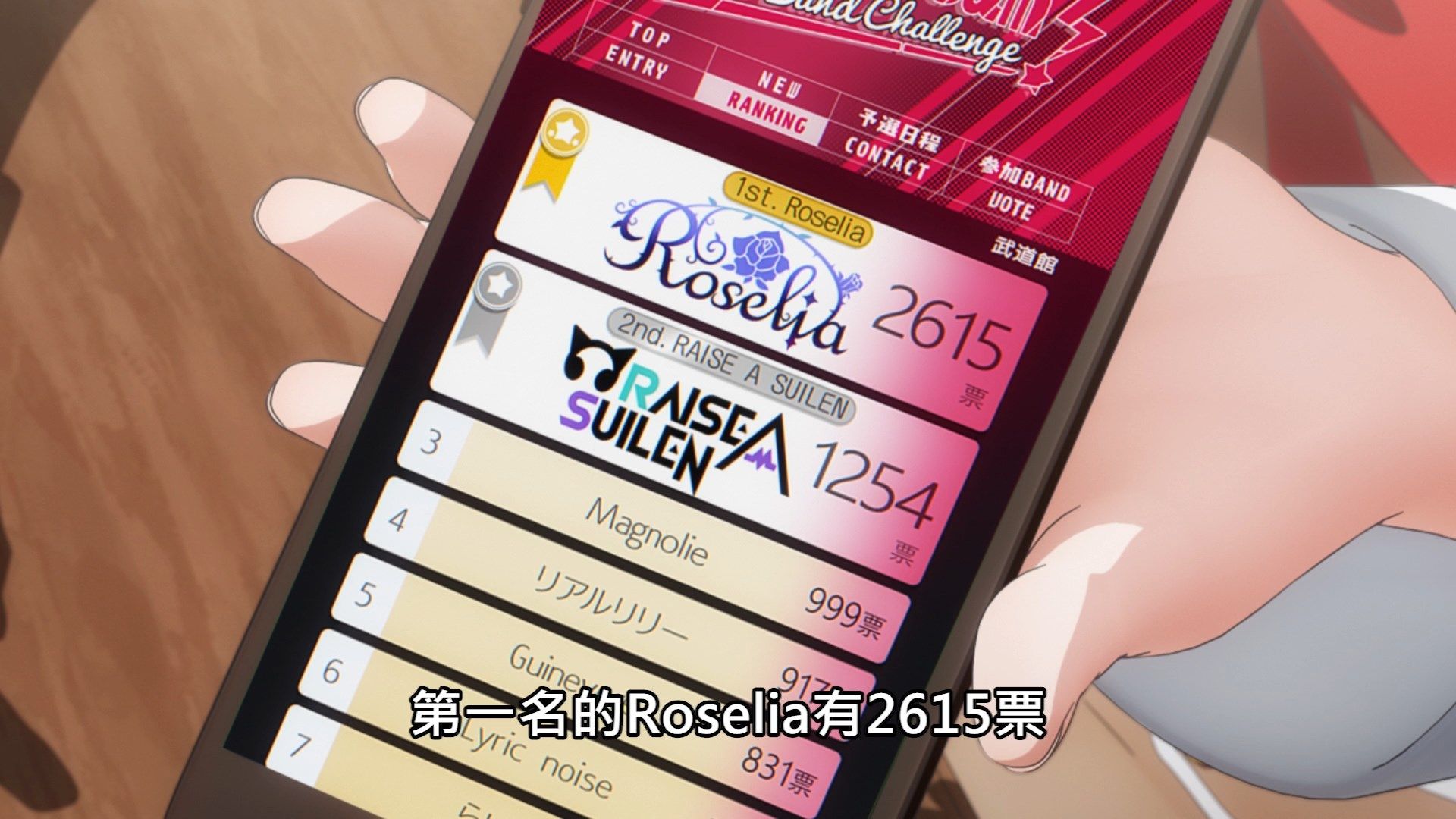  photo Lilith-Raws Bang Dream S03 - 04 BahaWEB-DL1080pAVC AACCHTMKV.mkv_snapshot_06.34.jpg