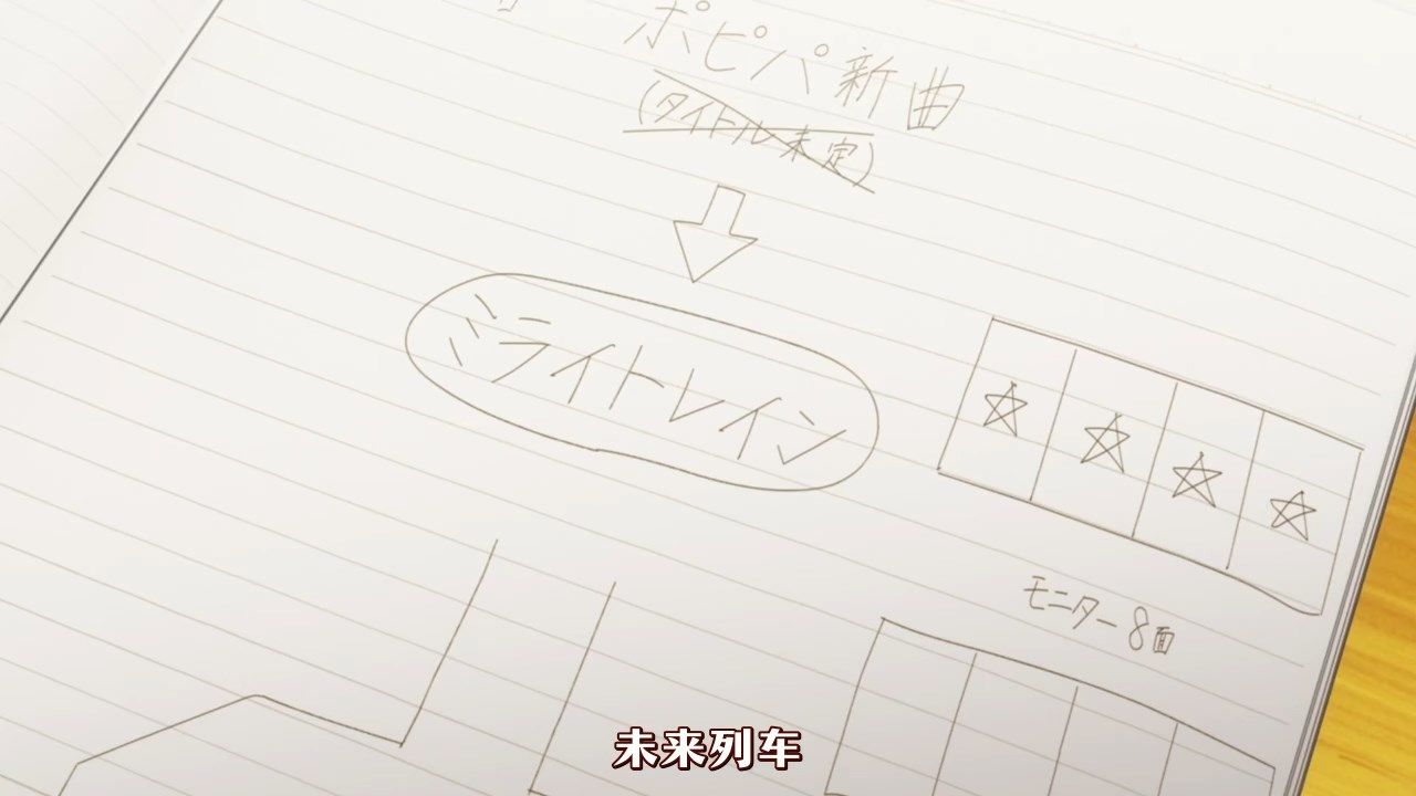  photo JYFanSubBanG_Dream_312GB_CN720pHEVC.mp4_snapshot_12.57.jpg