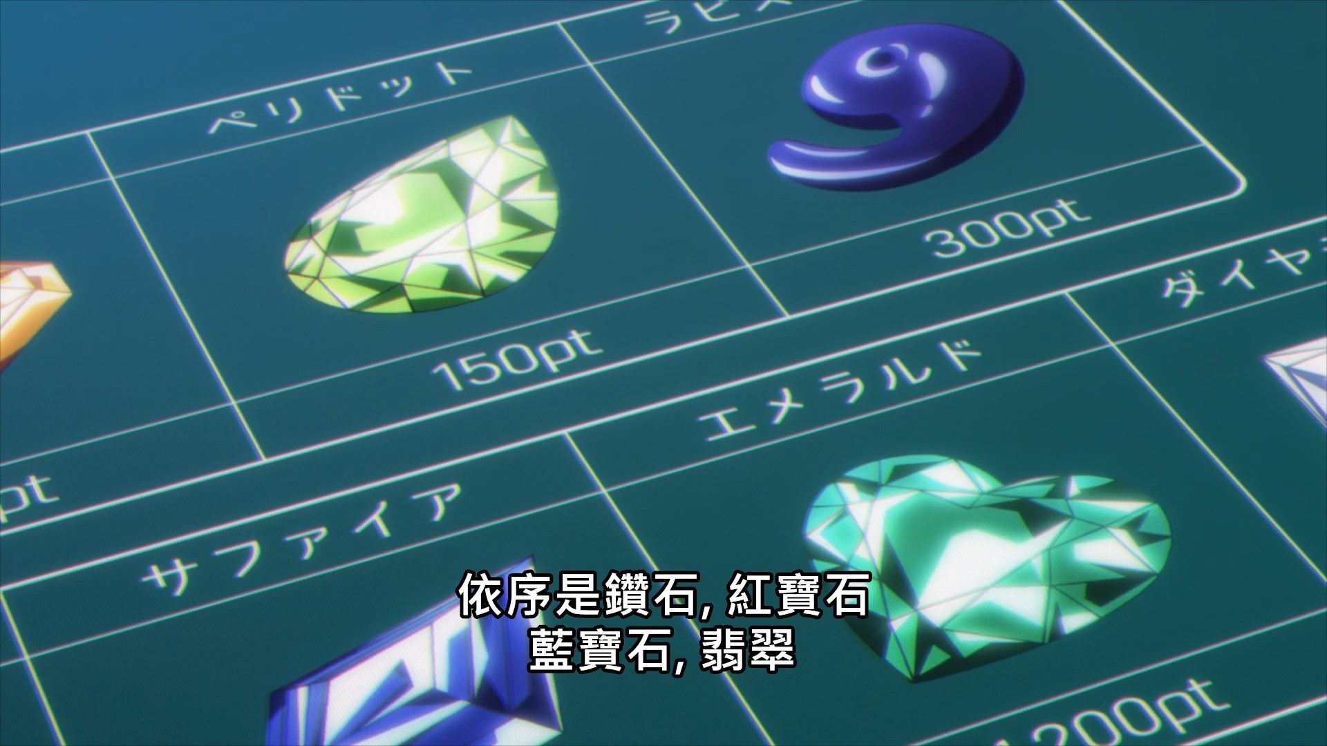  photo Lilith-Raws Darwins Games - 05 BahaWEB-DL1080pAVC AACCHTMKV.mkv_snapshot_10.32.jpg