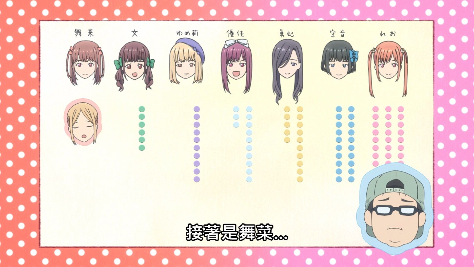  photo Lilith-Raws Oshibudo - 04 BahaWEB-DL1080pAVC AACCHTMKV.mkv_snapshot_03.25.jpg