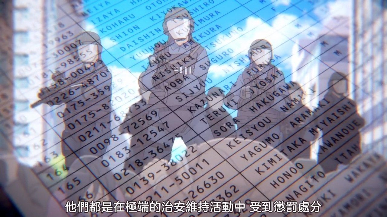  photo Sakurato.subToaru Kagaku no Accelerator05BIG5720P.mp4_snapshot_05.18.jpg