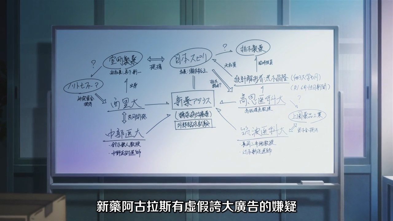  photo JYFanSubBabylon01BIG5X264_AAC720p607F7EAD.mp4_snapshot_02.28.jpg