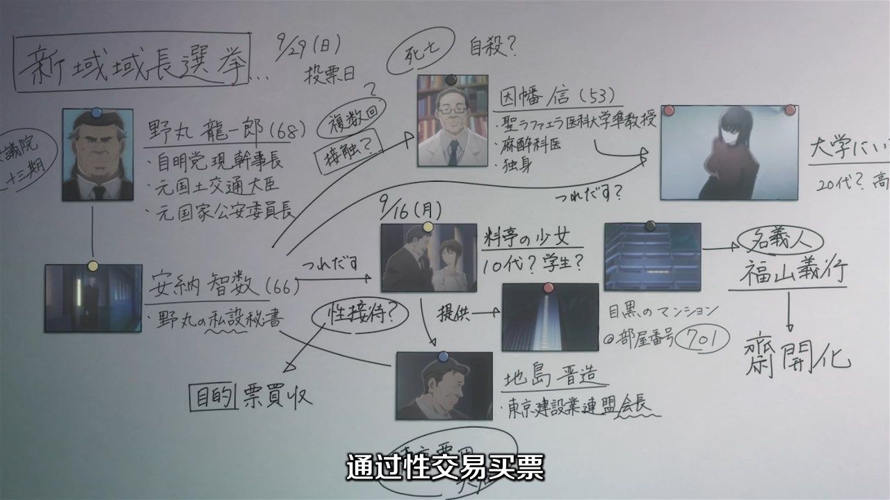  photo JYFanSubBabylon02GB_CNX264_AAC720p334B96F1.mp4_snapshot_05.01.jpg