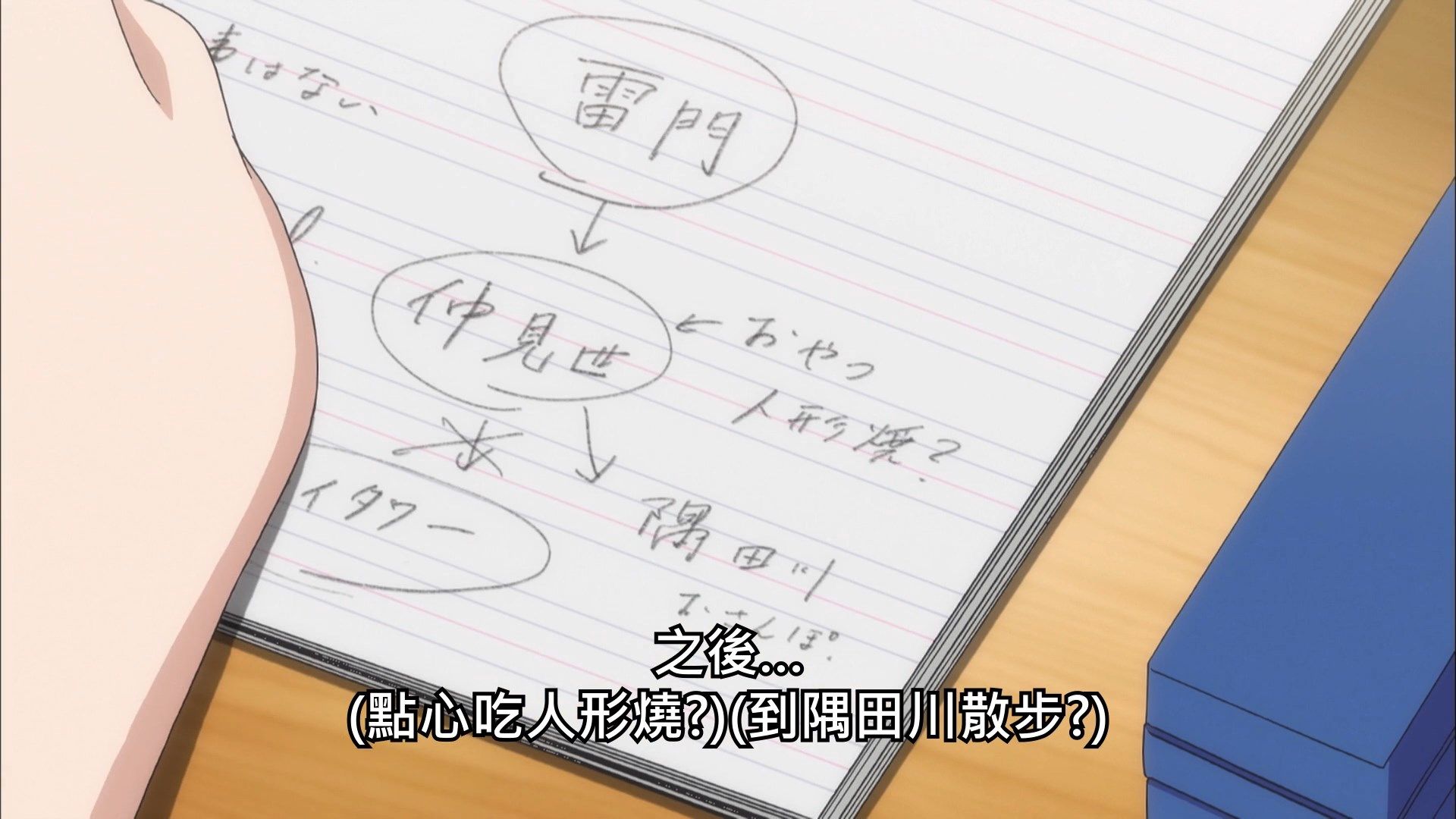  photo Lilith-Raws Kandagawa Jet Girls - 03 BahaWEB-DL1080pAVC AACCHTMKV.mkv_snapshot_14.01.jpg