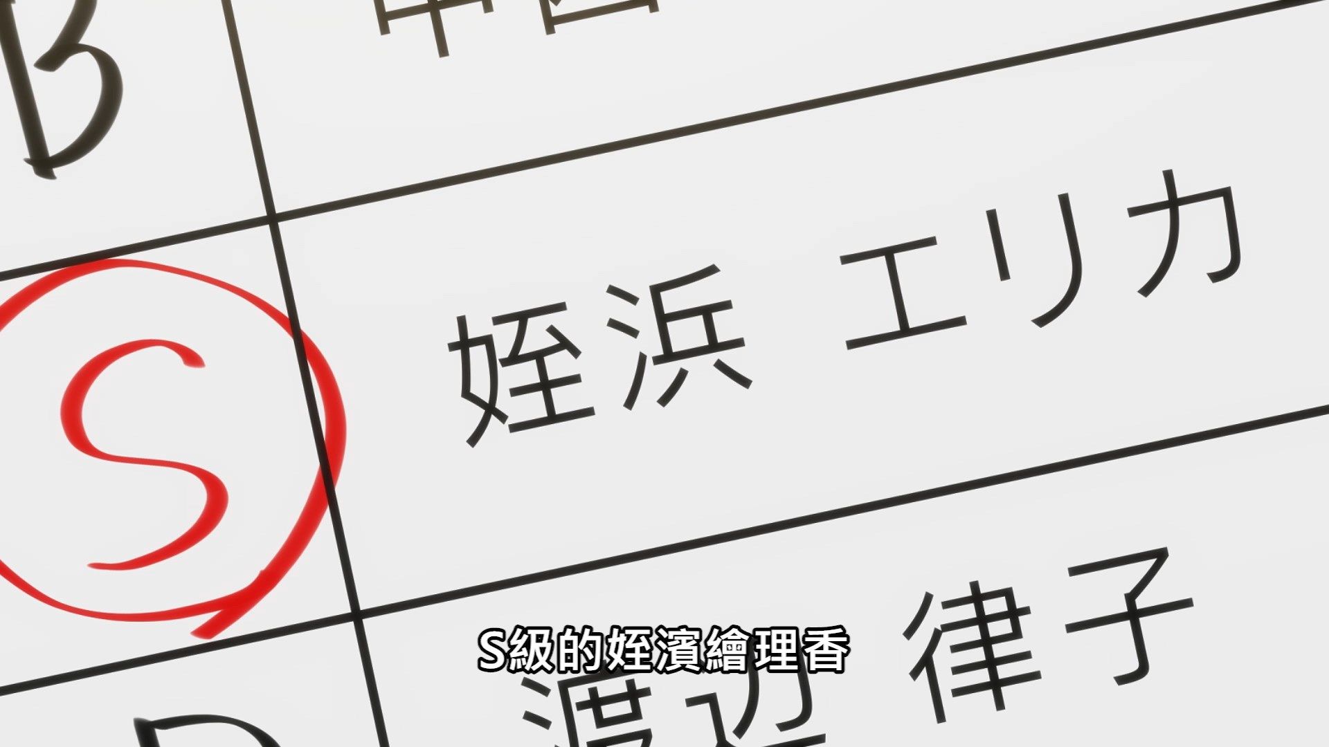  photo Lilith-Raws Rifle is Beautiful - 10 BahaWEB-DL1080pAVC AACCHTMKV.mkv_snapshot_09.41.jpg